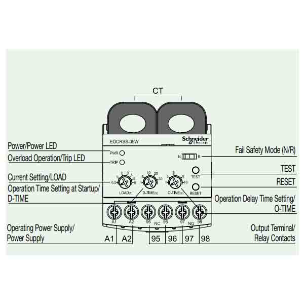 Ảnh của EOCR-SS-30S - Rờ Le Điện Tử bảo vệ quá dòng 3-30A - 220VAC